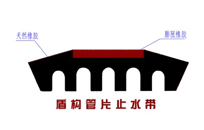 盾构管片弹性橡胶密封垫